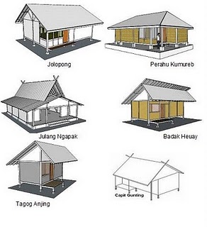 Jenis-jenis atap bangunan Sunda  ANANGPEDIA