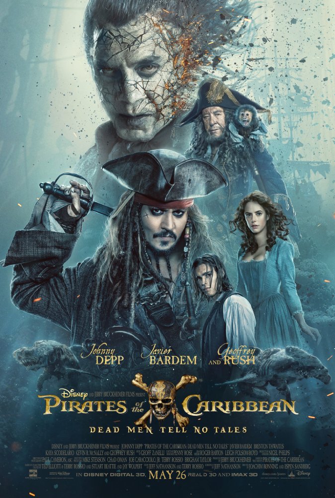 Pirates of the Caribbean 5 (2017) Dual Audio 300 | 720p