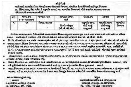 St. Xavier High School Nivalda Recruitment for Shikshan Sahayak 2017