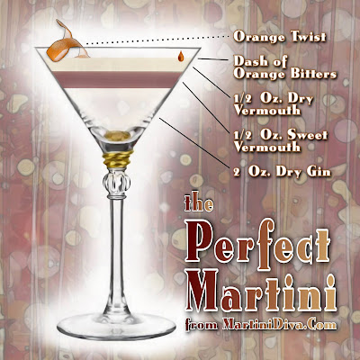 Perfect Martini Recipe with Ingredients and Instructions