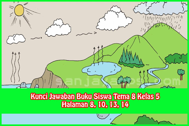 Kunci Jawaban Tema 8 Kelas 5 Halaman 8, 10, 13, 14