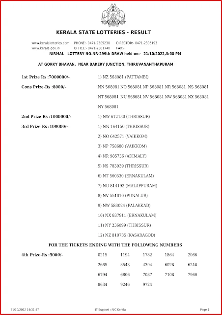 nr-299-live-nirmal-lottery-result-today-kerala-lotteries-results-21-10-2022-keralalottery.info_page-0001