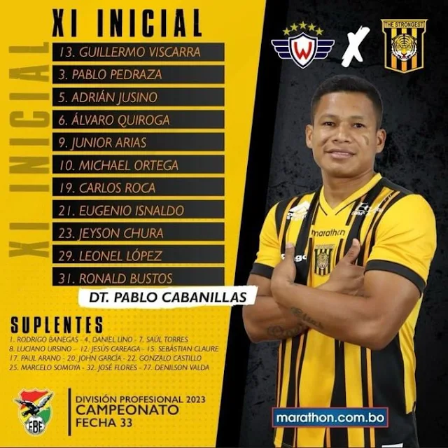 Alineaciones Wilstermann vs The Strongest