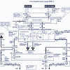 01 F150 Radio Wiring Diagram