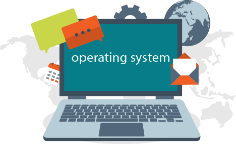  Operating System Questions And Answers In Hindi Most Important 