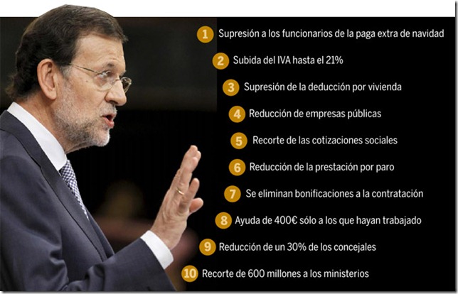 rajoy recortes (26)