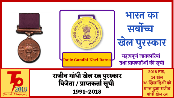 राजीव गांधी खेल रत्न पुरस्कार विजेता  प्राप्तकर्ता सूची 1991-2018 Technical Prajapati