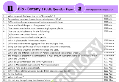  11th Biology EM 9 Public Questions 2023-24 