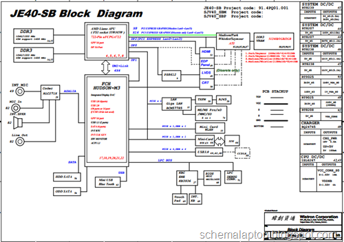 Acer Aspire 4560 4560G - Wistron JE40-SB Free Download Laptop Motherboard Schematics 