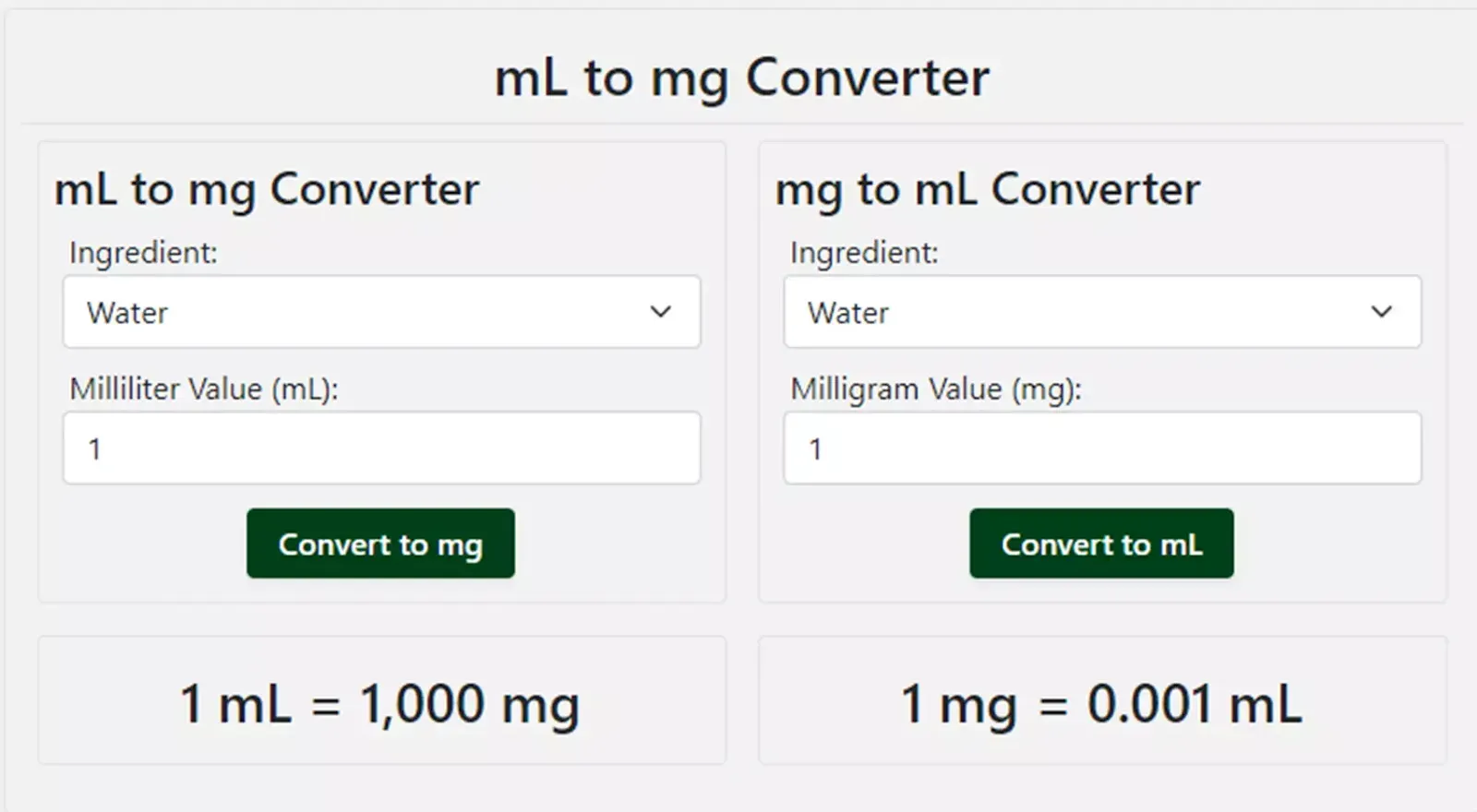 ml to mg converter online