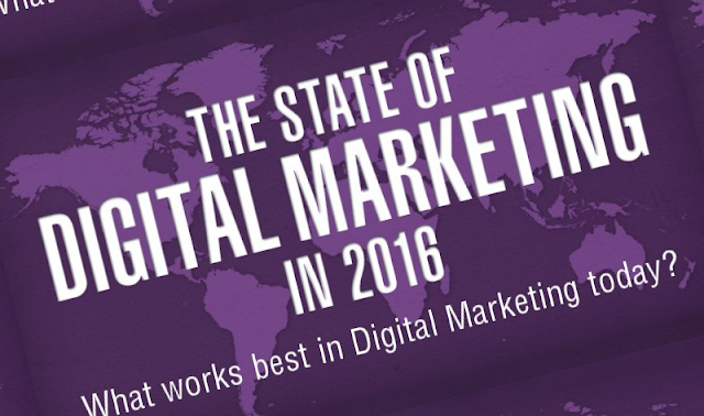 We can see digital marketing is growing in importance, so how can you compete effectively in 2016? Take a look at this infographic and discover some tips, stats and techniques that'll help you plan, manage and optimize your digital channels.
