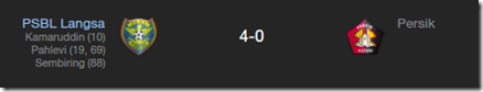 Liga Indonesia Premier Division_ Matches Fixtures & Results-2