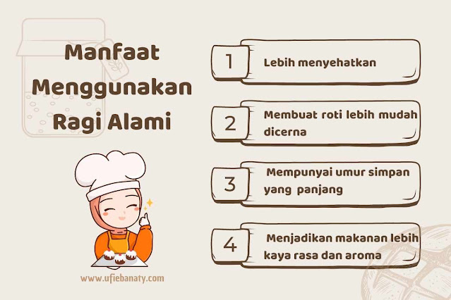 berbagai manfaat ragi alami dalam kehidupan