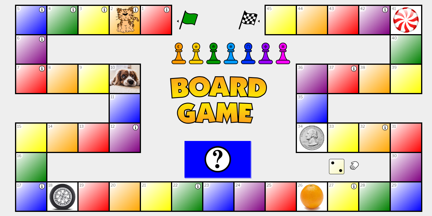 Free Technology For Teachers: How To Create Your Own Online Board Game
