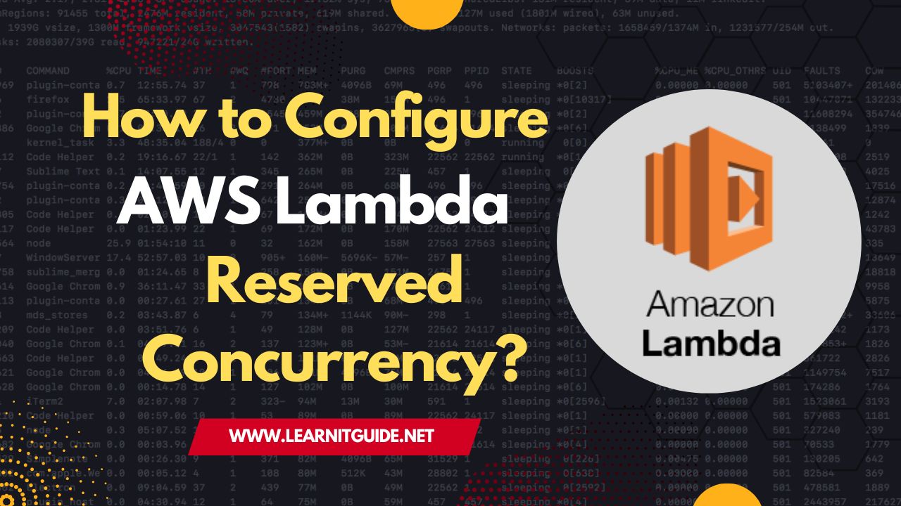 How to Configure AWS Lambda Reserved Concurrency