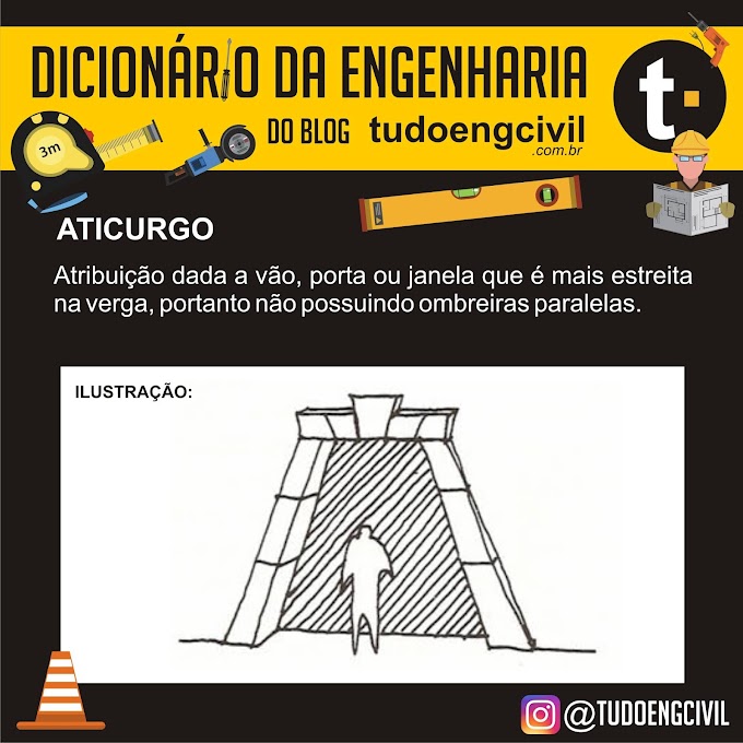 O que é aticurgo? Dicionário da Engenharia