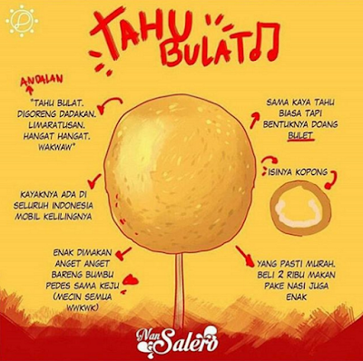 10 Meme 'Tahu Bulat' Ini Lucu Banget Bikin Ketawa Dadakan 