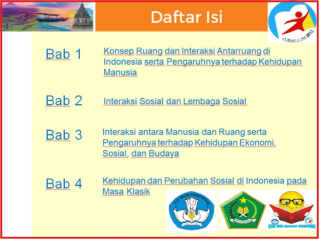 Kumpulan Power Point Pembelajaran SMP/MTs Revisi K13 Tahun 2019/2020