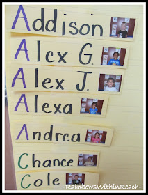 photo of: Kindergarten Classroom Name Chart, Alphabetized with Photographs