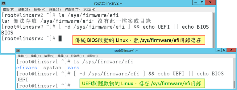 linuxuefi