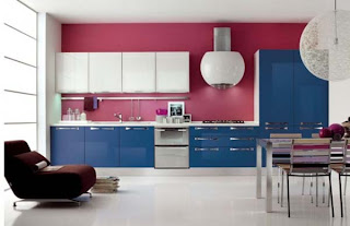 Colorful Kitchen Ideas