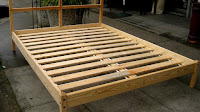 Bed Foundation Vs Box Spring
