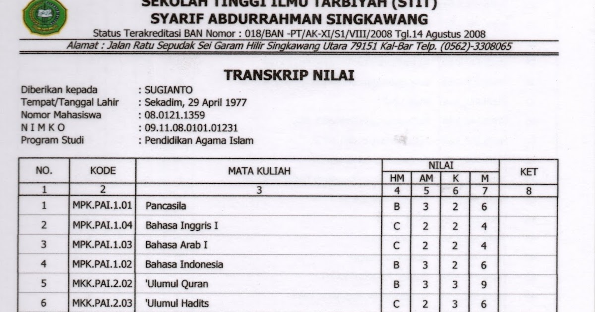 ANTS EDUCATION: Contoh Transkrip Nilai Perguruan Tinggi