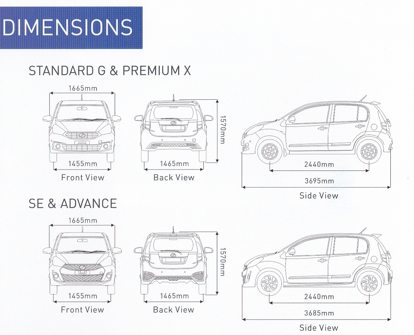 Promosi Perodua 2015. : Myvi