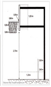 Ukuran Tiang Bola Basket 