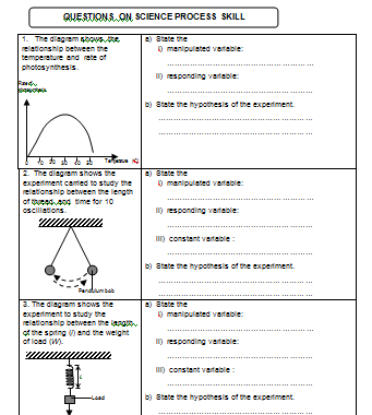 Chapter 1-Scientific Investigation (Topical test 