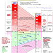 blood pressure chart nhs