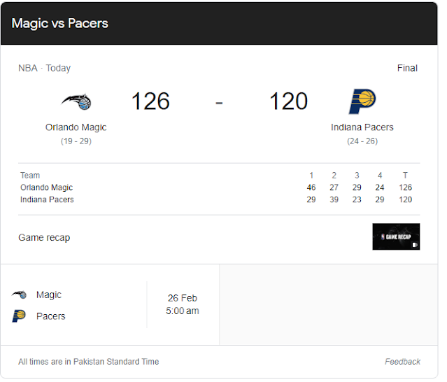 Indiana Pacers • NBA • Orlando Magic