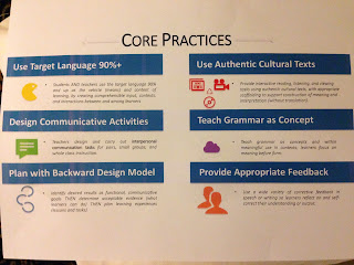 Graphic listing the core practices in language education