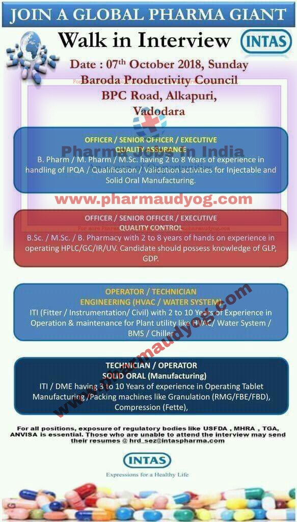 Intas Pharmaceuticals | Walk-In for Multiple Positions | 7th October 2018 | Vadodara