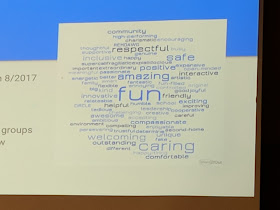 word cloud from students