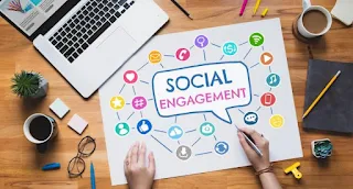 How to Create Engaging Content that Promotes Social Media Engagement