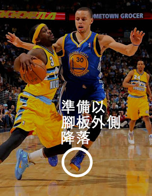 Stephen Curry 腳踝