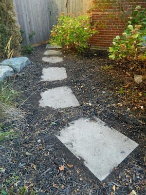 Forest Hill front yard fall clean up after by Paul Jung Gardening Services Toronto