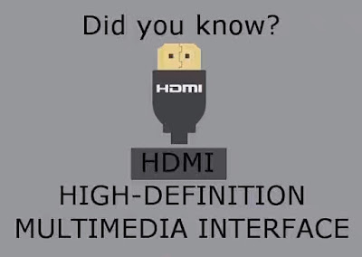 Technological abbreviation acronyms meaning hdmi