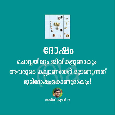 Malayalam Quote about horoscope in Aqua color back ground and in white Malayalam font text 