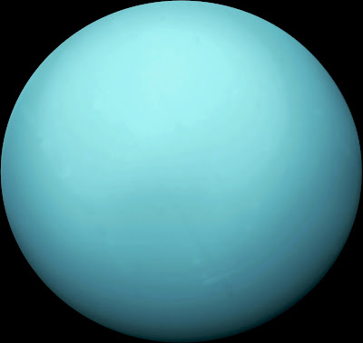 planet uranus tata surya kak yusuf