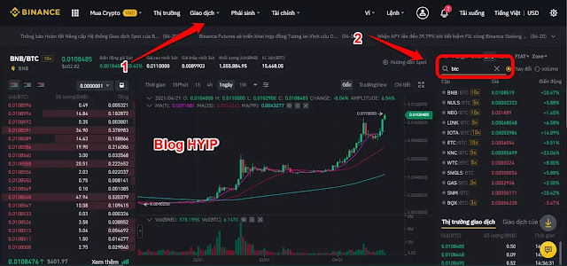 Sàn giao dịch tiền điện tử Binance - Reviews và hướng dẫn Binance