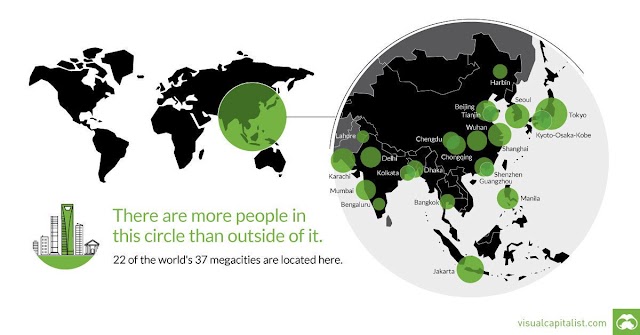 Mega cities in this area