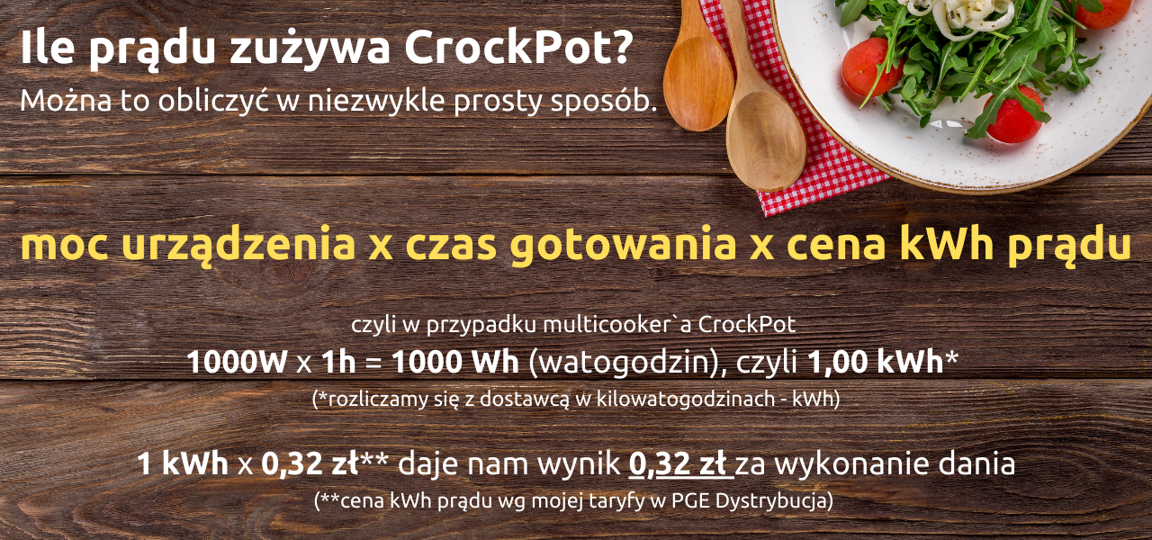 Ile prądu zużywa CrockPot?