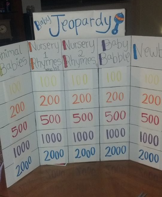 589 New baby shower jeopardy game questions 739 We played Baby Jeopardy that I made 