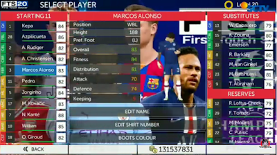 FTS 20 Spesial Mod UCL Full Transfer Eropa 2019-2020