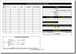 Formato Test Mann