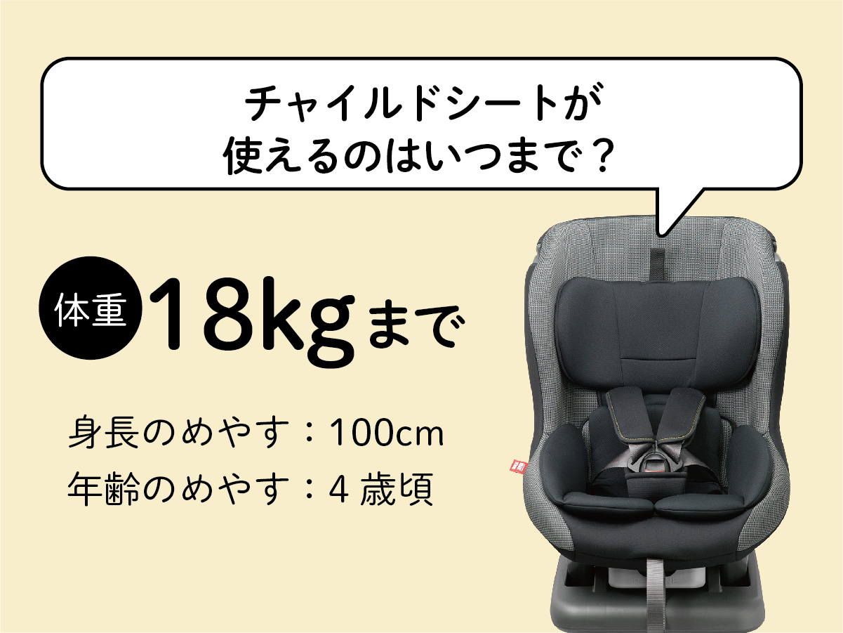 ジュニアシートはいつからいつまで 切り替えのタイミングは