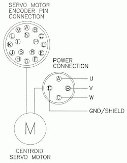 centroid ac servo motor wiring diagram