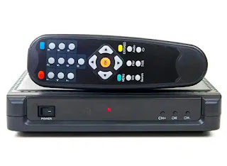 Set-Top Box Market